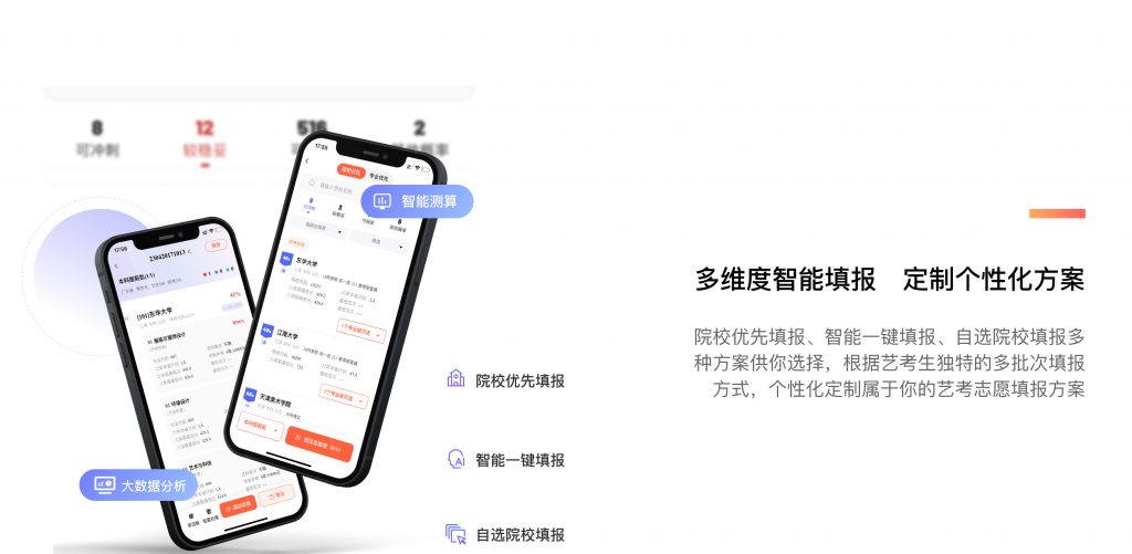 图片[6]-艺考志愿升-助力2024艺术高考志愿填报！