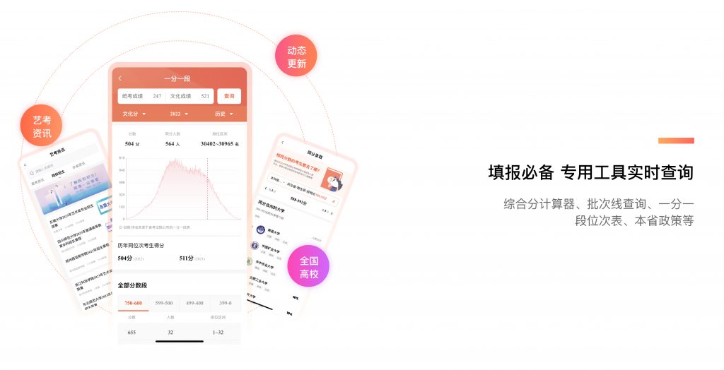 图片[8]-艺考志愿升-助力2024艺术高考志愿填报！